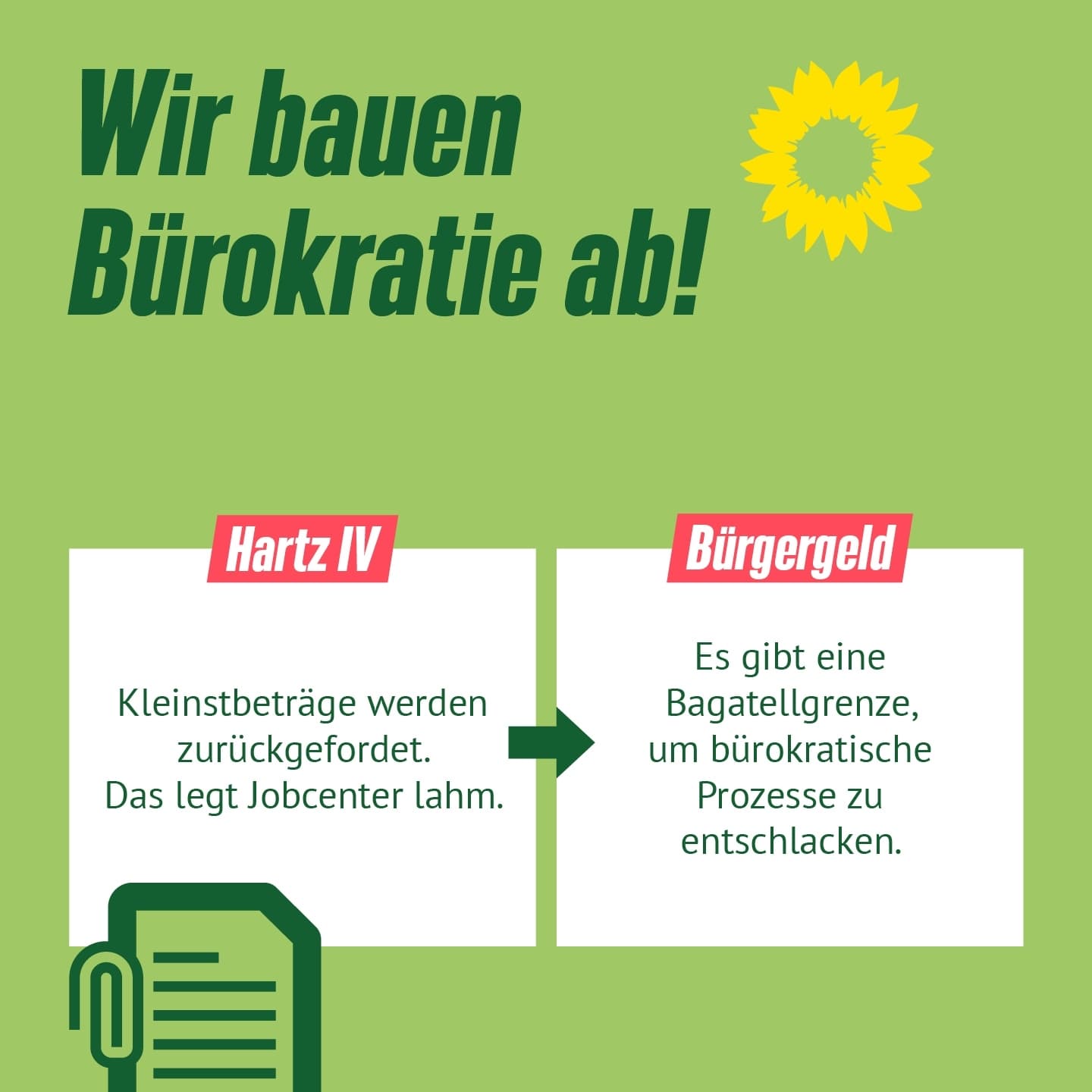 Grafik mit Aufschrift: "Wir bauen Bürokratie ab"
