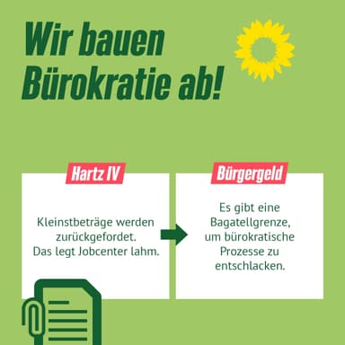 Grafik mit Aufschrift: "Wir bauen Bürokratie ab"