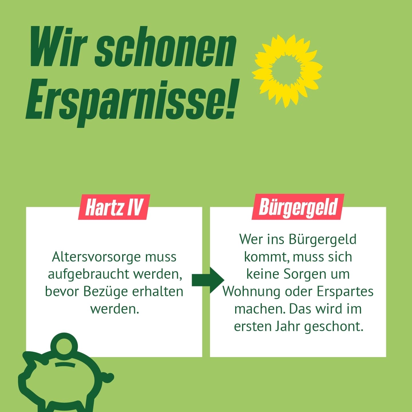Grafik mit Aufschrift: "Wir schonen Ersparnisse!"