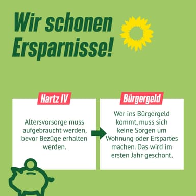 Grafik mit Aufschrift: "Wir schonen Ersparnisse!"
