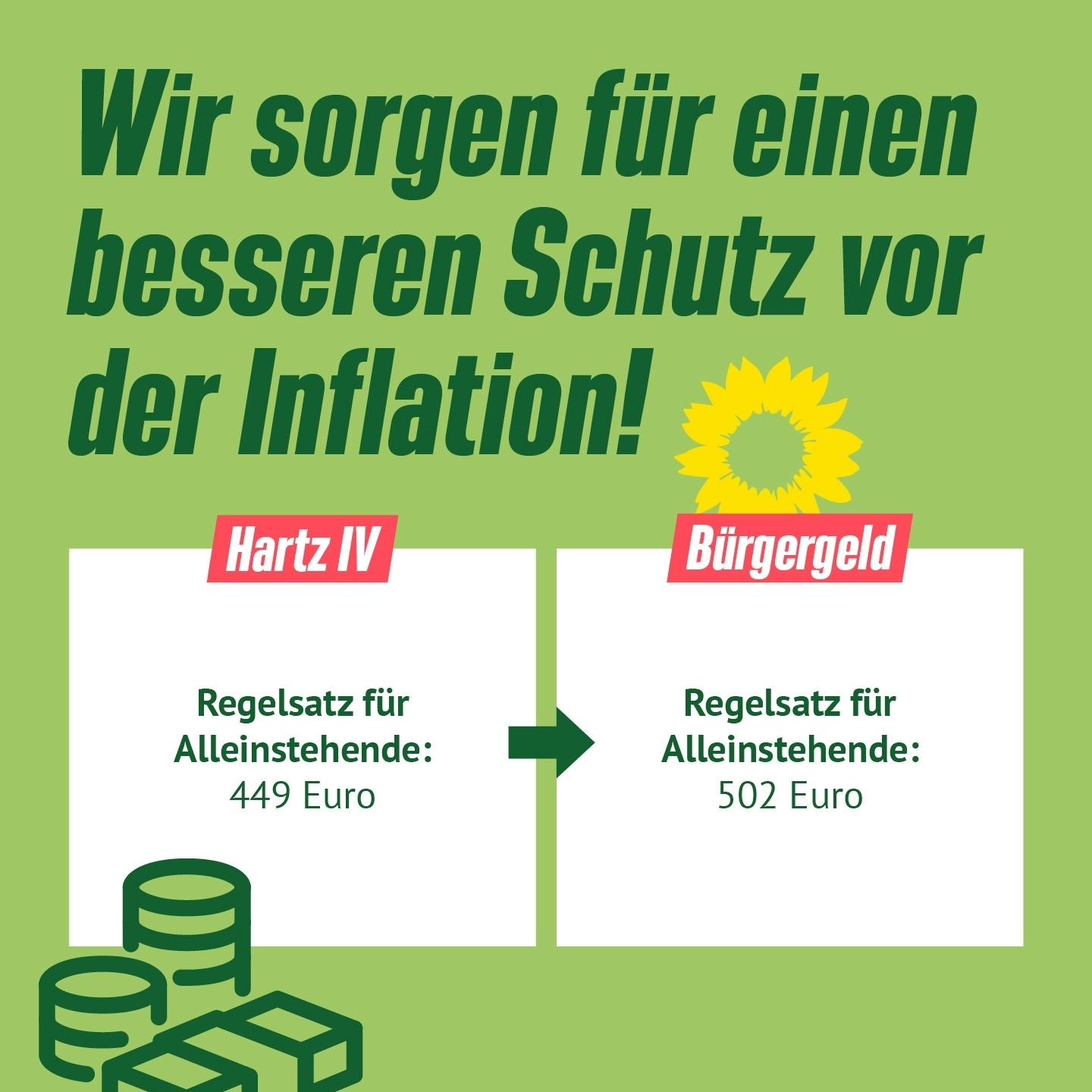 Grafik mit Aufschrift: "Wir sorgen für einen besseren Schutz vor Inflation"