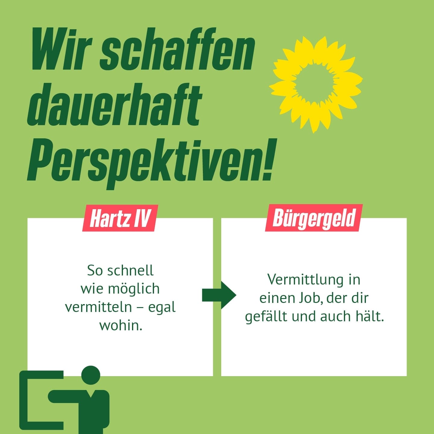Grafik mit Aufschrift: "Wir schaffen dauerhaft Perspektiven!"
