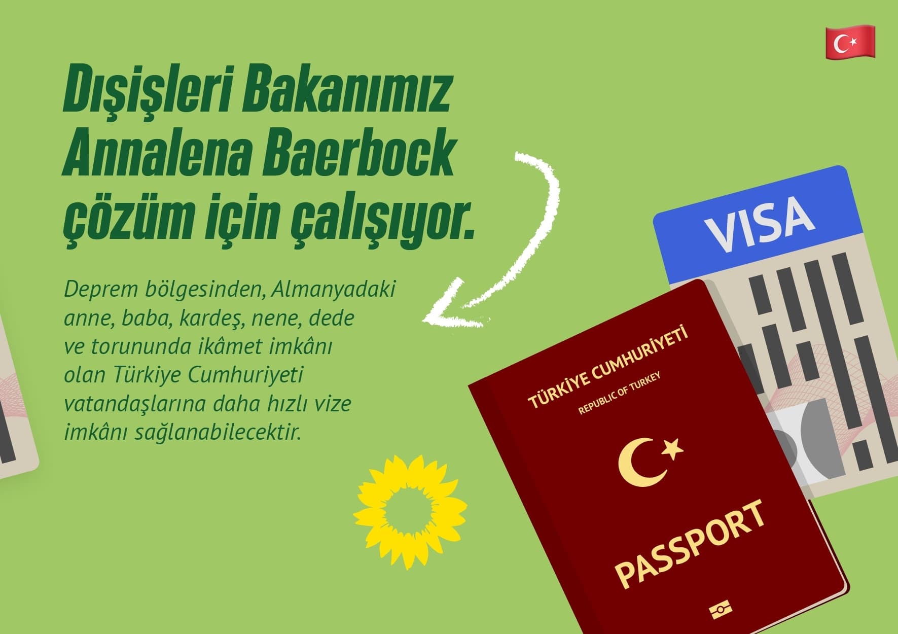 Slide Türkei/Syrien Familienangehörige